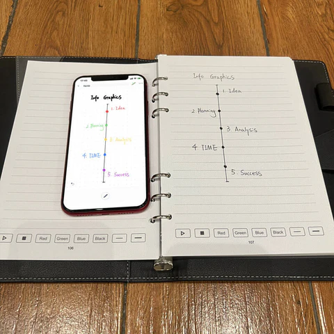 SyncPen3 - Bộ bút thông minh NEWYES - Ảnh 4